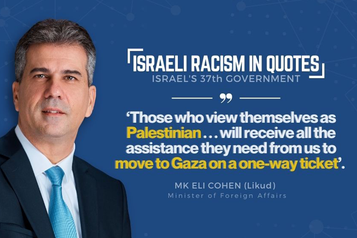 Campanha “Racismo israelense em falas: o 37º governo de Israel”
