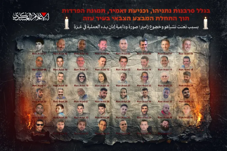 Montagem divulgada pelo grupo palestino Hamas mostra os 48 prisioneiros de guerra ainda em Gaza, após escalada de Israel [Brigadas Izz ad-Din al-Qassam/Reprodução]